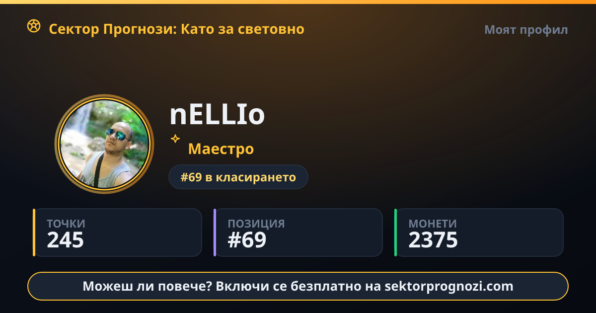nELLIo: 245 точки в Сектор Прогнози