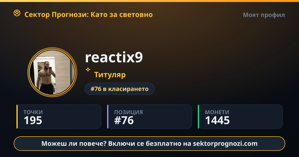 reactix9: 195 точки в Сектор Прогнози