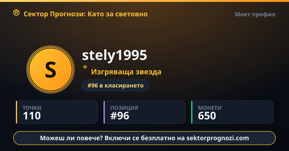 stely1995: 110 точки в Сектор Прогнози