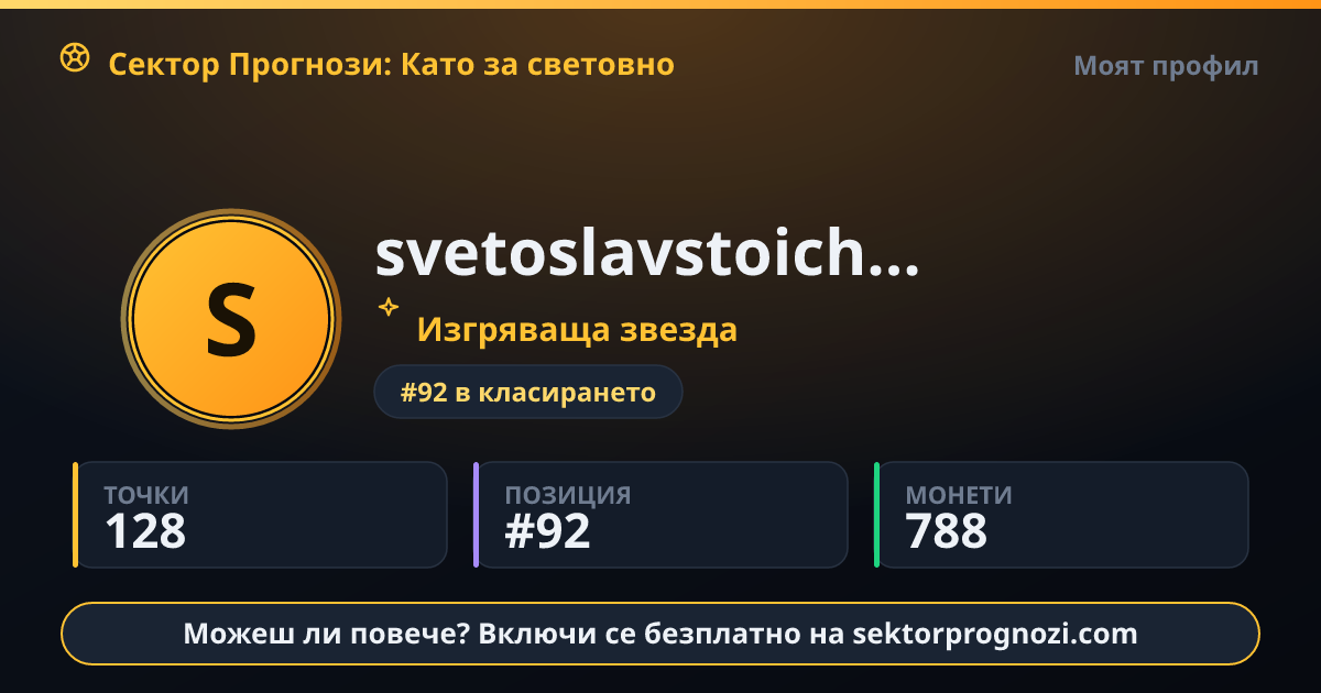 svetoslavstoichev0: 128 точки в Сектор Прогнози