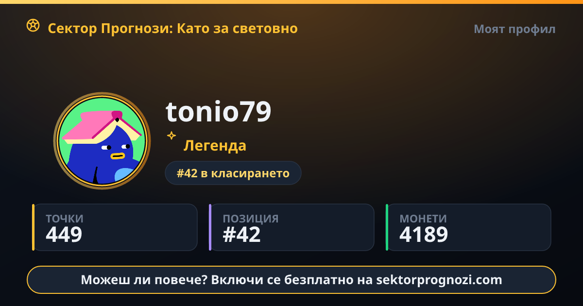 tonio79: 449 точки в Сектор Прогнози