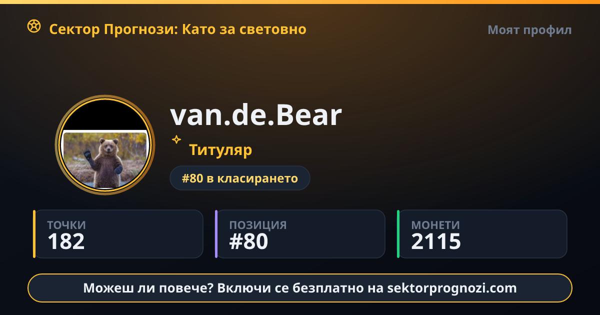 van.de.Bear: 182 точки в Сектор Прогнози