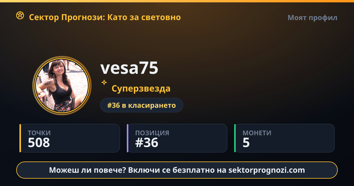 vesa75: 508 точки в Сектор Прогнози